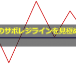 もうダマされない!本当に機能するサポレジライン【○回目の反発が高確率】