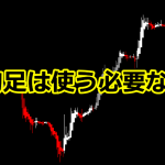 【FX初心者に告ぐ】平均足の致命的な弱点を教える【平均足不要説】