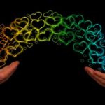 専業トレーダーの私が実践した勝ち続ける為の意識改革法