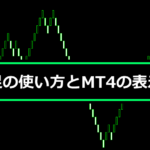 練行足の使い方とMT4の表示方法を分かりやすく解説!