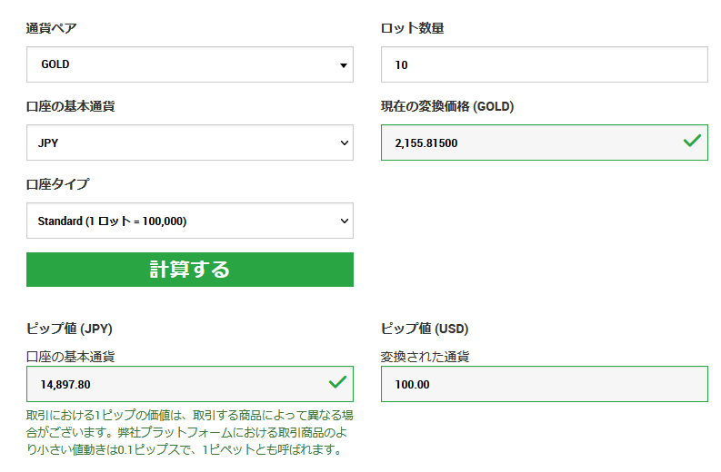 XMのゴールドのロット計算