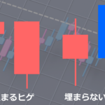 ヒゲの正体を見抜けば、勝てるエントリーポイントが見えてくる!
