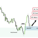 Liquidity & Inducement Trapとは何か？なぜ完璧なトレードが毎回損切りになるのかを徹底解説